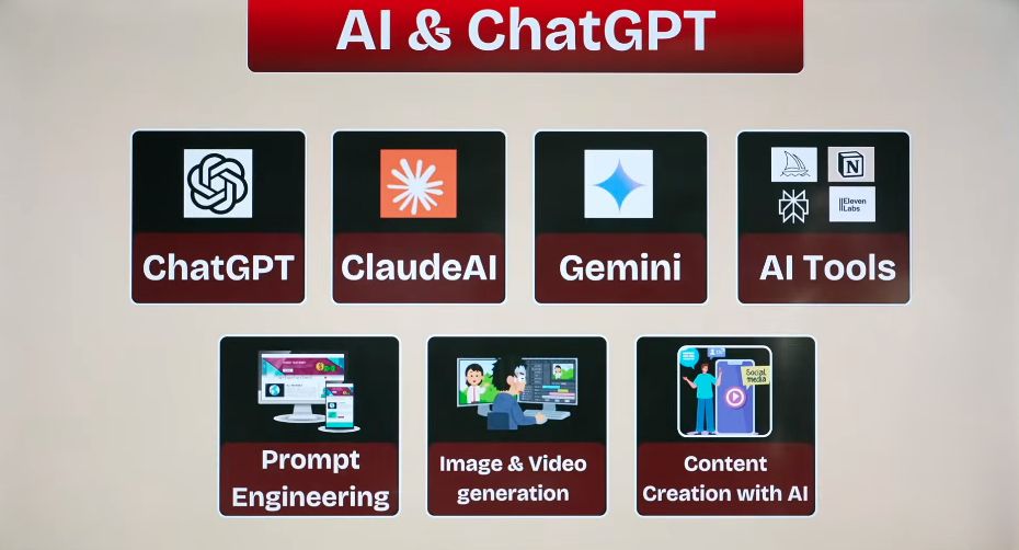 AI & ChatGPT thumbnail